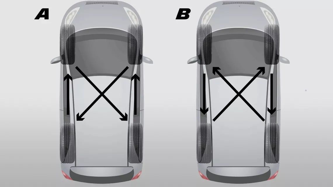 So sánh sự khác biệt giữa lốp xe nội địa và lốp nhập khẩu để tối ưu chi phí vận hành