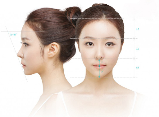 Chi phí sửa mũi phụ thuộc vào yếu tố y khoa