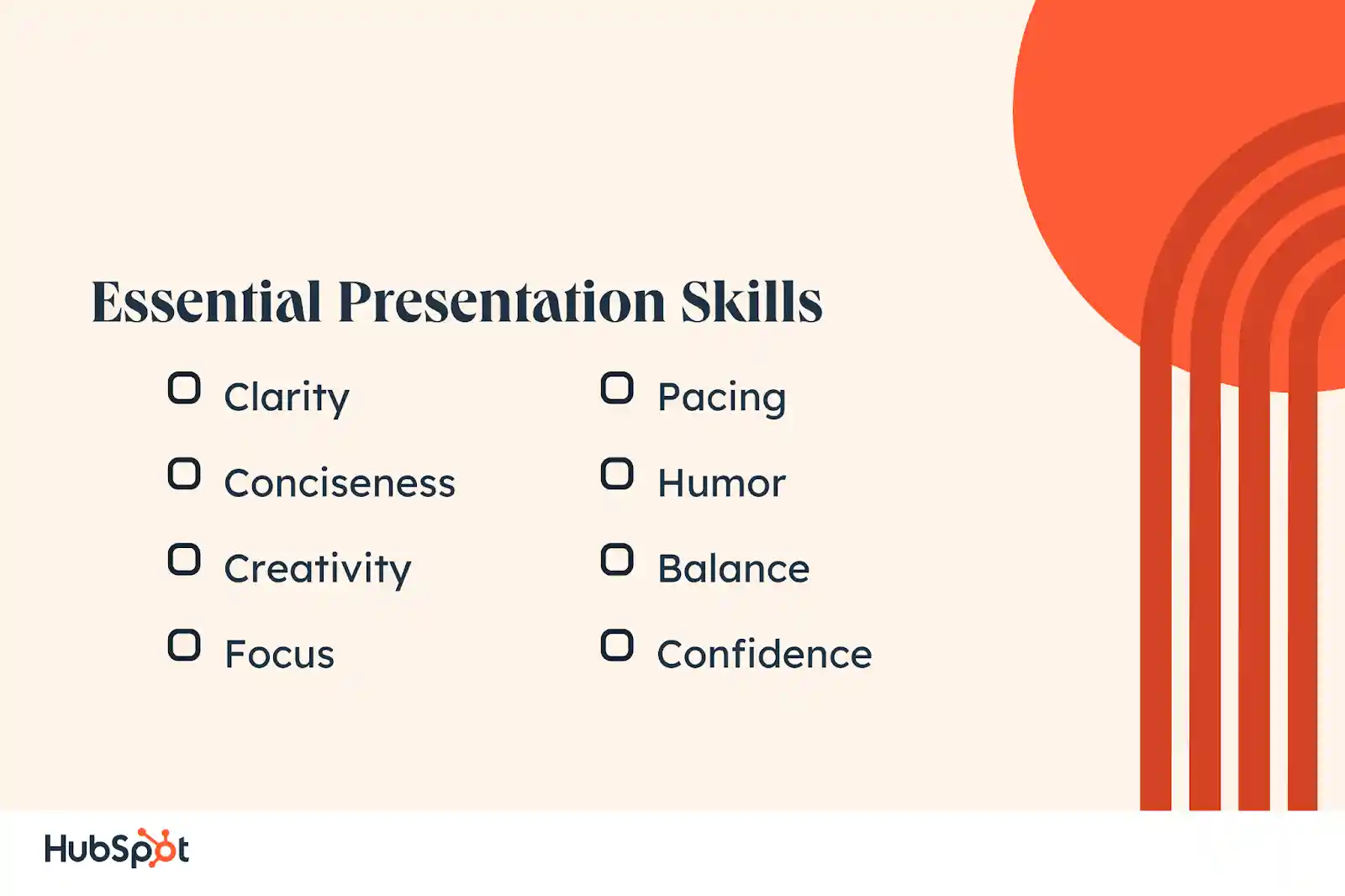 Visual guide to essential presentation skills