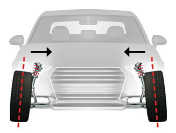 Negative camber on car
