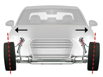 Positive camber on car