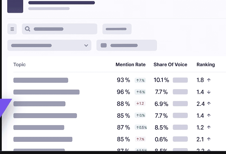 chatgpt stats