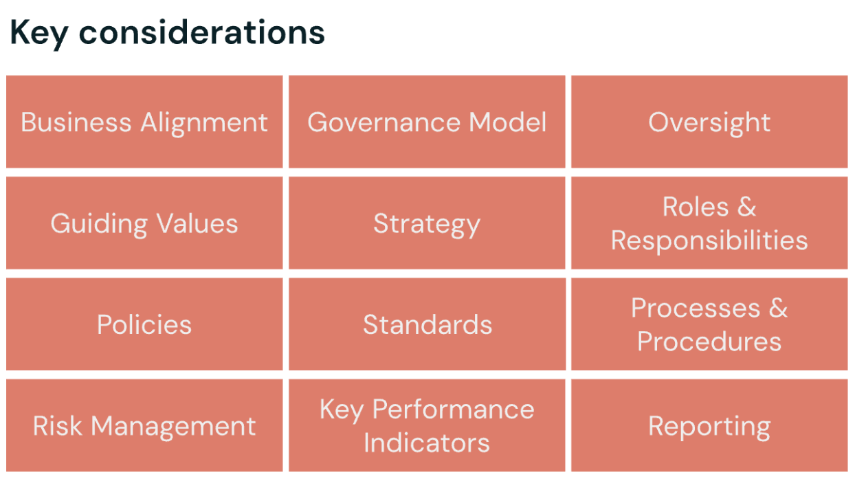 Key considerations for an effective AI governance organization