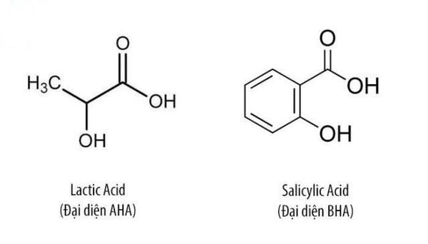 Bảo vệ da sau treatment khỏi tác động của tia UV