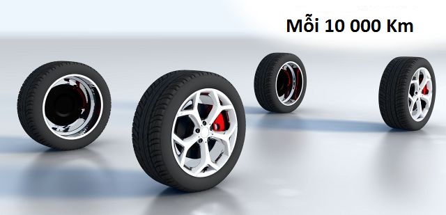 Khi nào cần đảo lốp ô tô