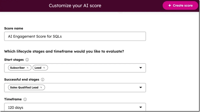 ai crm use cases, ai predictive scoring