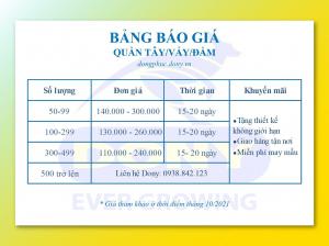 Quy trình kiểm tra chất liệu vải đồng phục kỹ lưỡng đảm bảo chất lượng từ khâu đầu vào