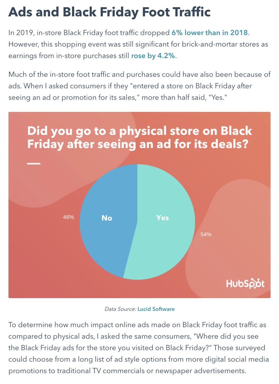 Data-driven blog posts often feature clear charts and statistics that make complex information easy to digest for readers and linkers alike.