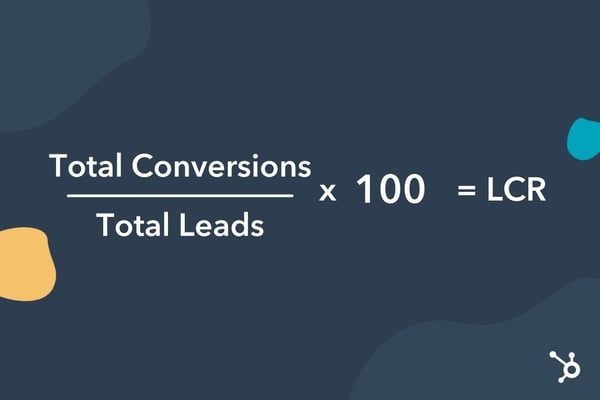 Lead conversion calculation formula