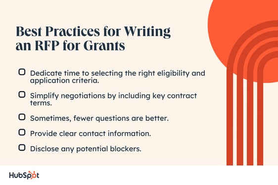 alt: Best practices for writing RFPs