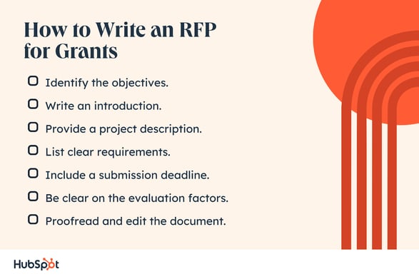 alt: A clean workspace with RFP documents and templates