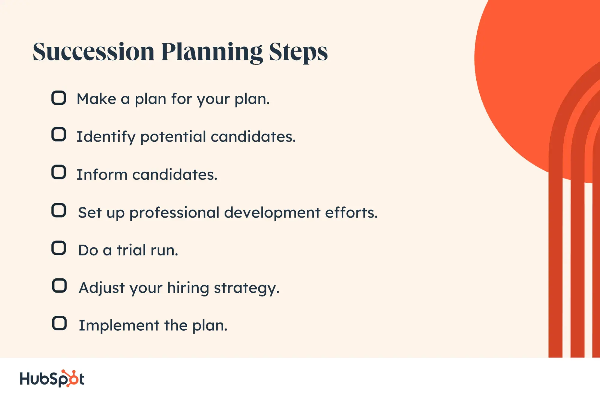 The succession planning process involves defining goals, identifying candidates, and implementing transitions