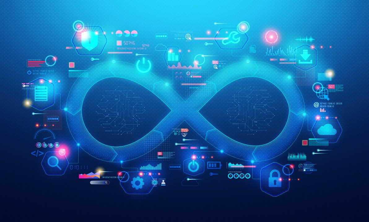Aligning Technology with Business Goals