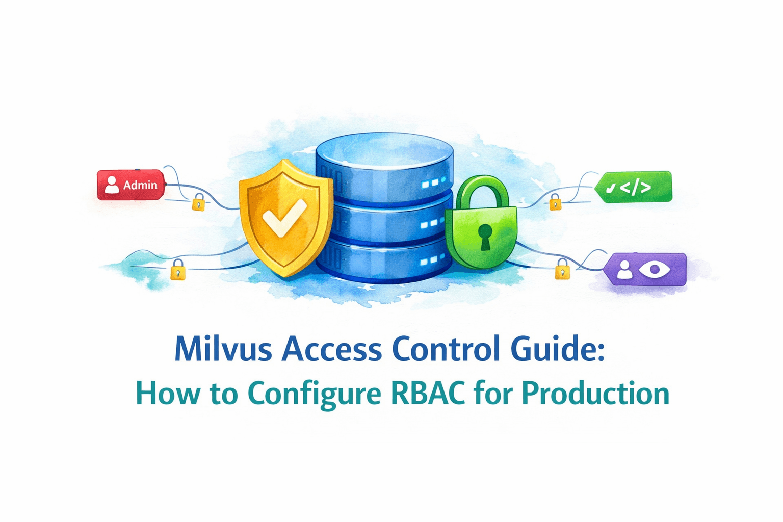 A visual representation of scalable content architecture and access control for maintaining high-quality brand standards.