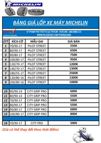 Bí quyết đọc hóa đơn thay lốp ô tô tránh bị 'chém đẹp'