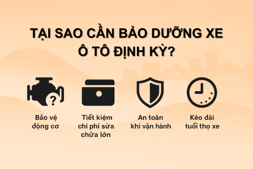 Ngân sách bảo dưỡng ô tô 40.000 km và chi phí thực tế