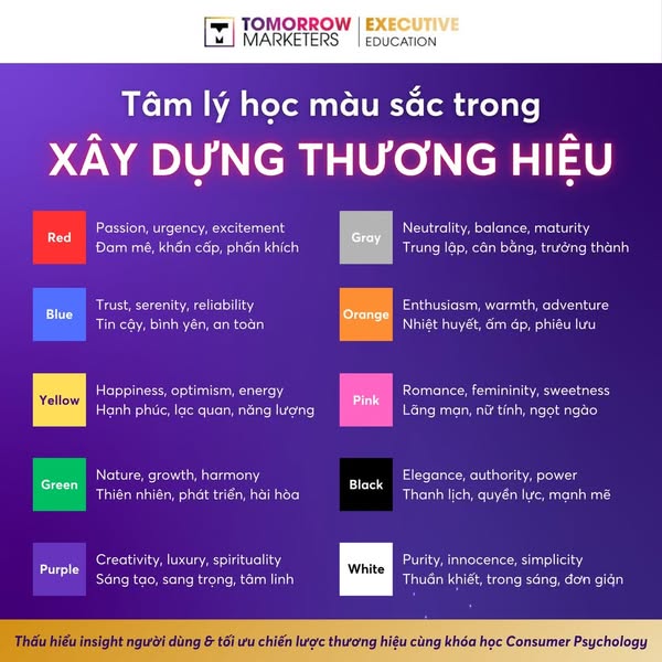 Ý nghĩa văn hóa màu sắc trong Nhận diện thương hiệu Việt Tín