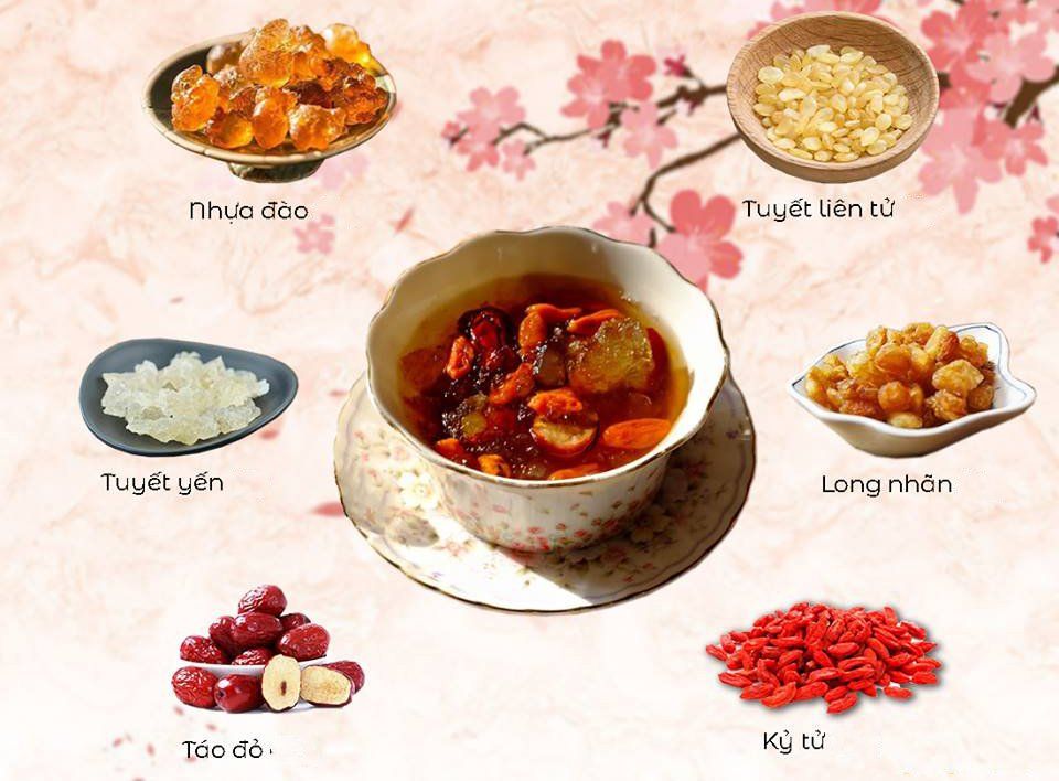 ĐÔNG Y + DƯỠNG SINH: Chìa Khóa Vẻ Đẹp Bền Vững