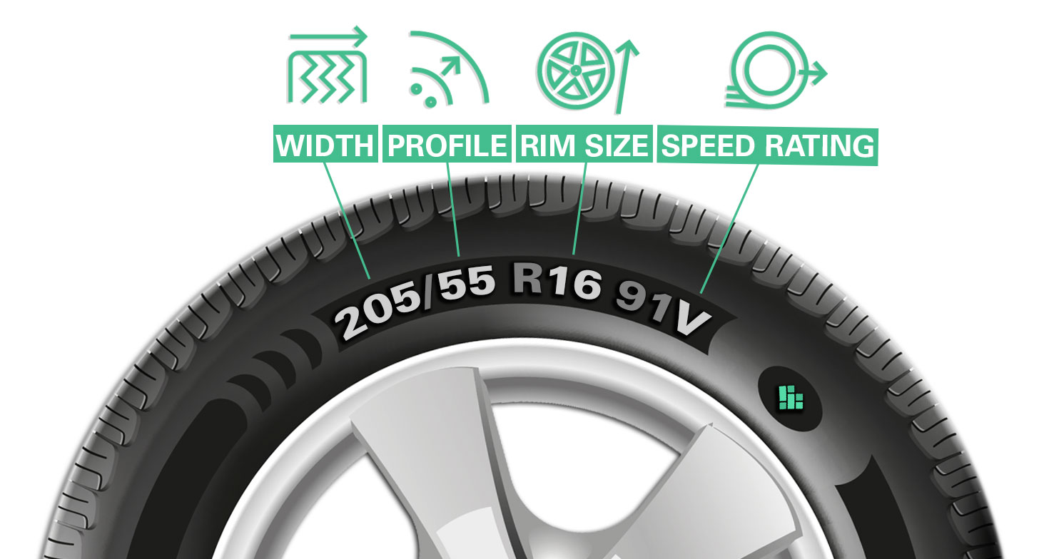 Mua lốp 205/55R16: Sai lầm chết người khi chỉ tra biển số