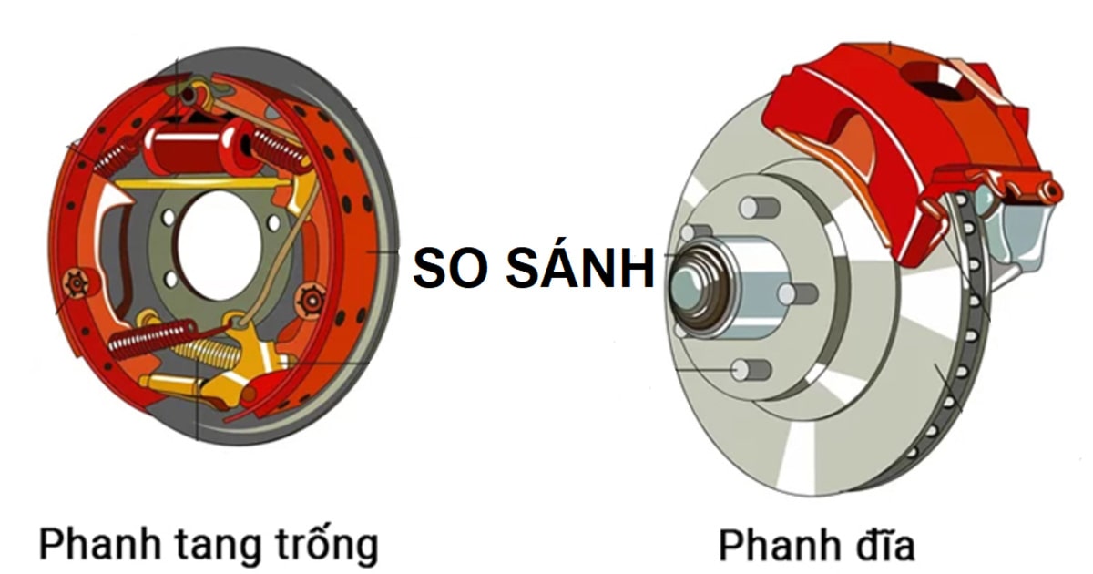 Phanh đĩa hay tang trống: 3 khác biệt quyết định độ an toàn