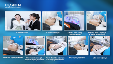 Dưỡng Da Khoa Học: Quản Lý Microbiome Để Tái Tạo Làn Da